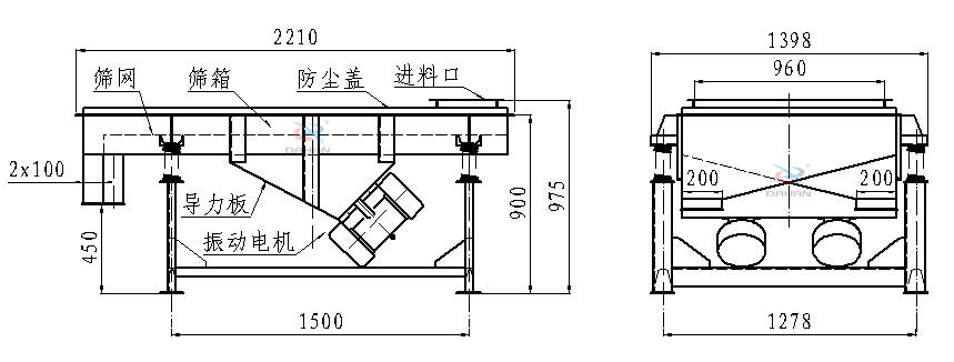 直線振動篩左側(cè)于后臺內(nèi)部解析圖